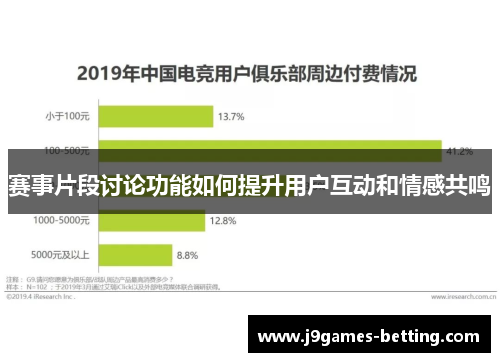 赛事片段讨论功能如何提升用户互动和情感共鸣