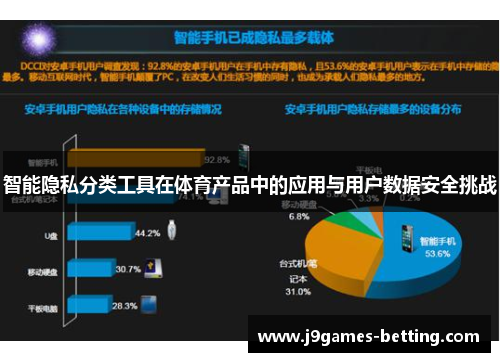 智能隐私分类工具在体育产品中的应用与用户数据安全挑战